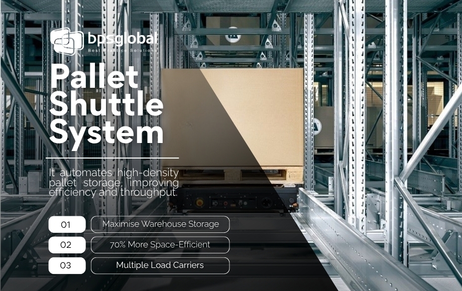 BPS Site-Pallet Shuttle System