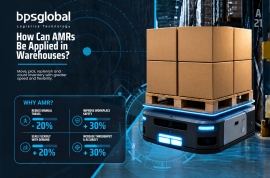 How Can AMRs Be Applied in Warehouses-HKLTS